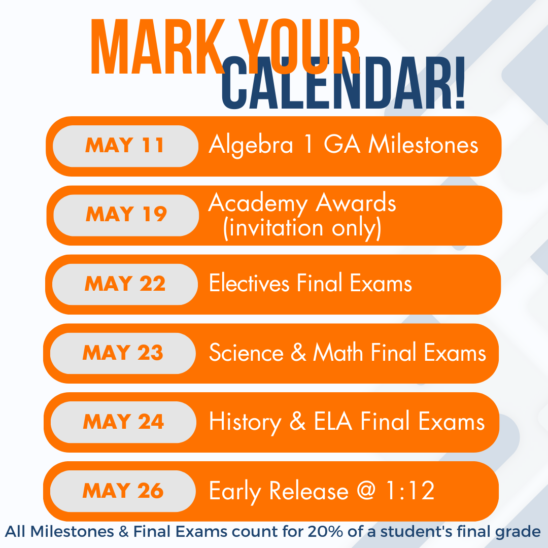 EOC Dates and Academy Awards Date